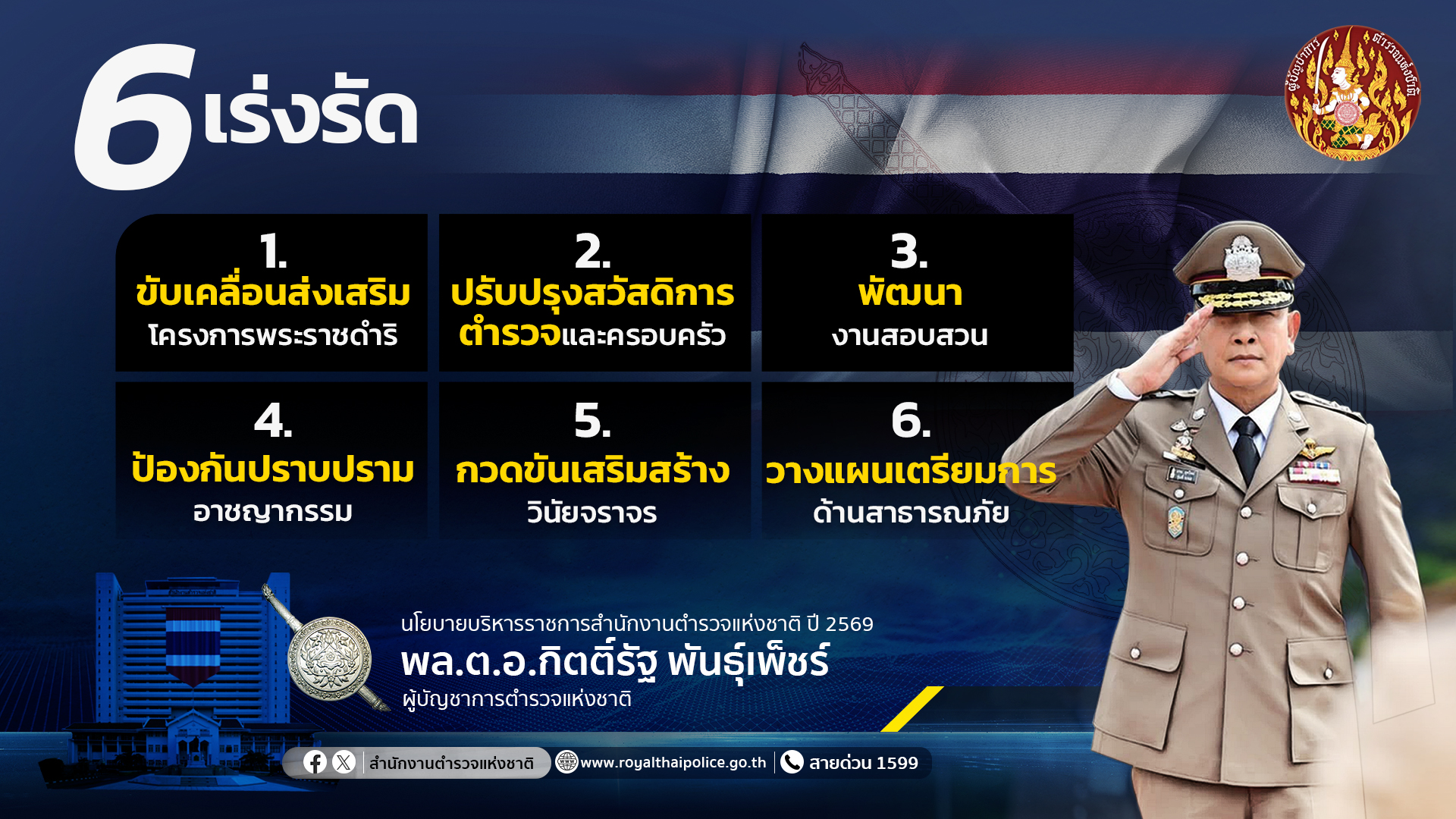 ผบ.ตร. 6 เร่งรัด